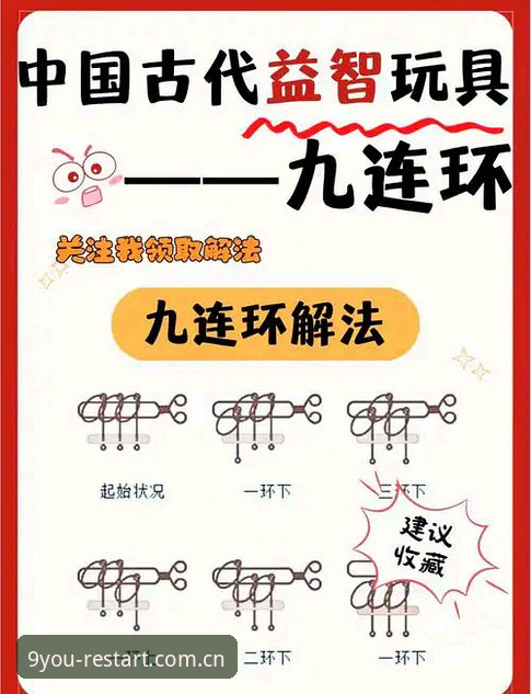 7个要点搞定九游使用教程，王姐说这版终于不折腾了