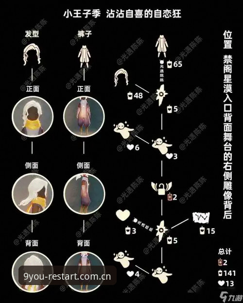 4个核心细节看懂九游复刻版推荐：从复刻到v2.0的真相